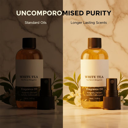 White Tea Fragrance Oil Refill
