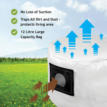 Vacuum Cleaner Dust Bags