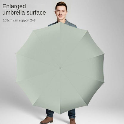 Kavilora™ Creative Ring Buckle Windproof Reinforced Umbrella