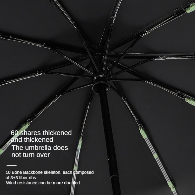 Kavilora™ Creative Ring Buckle Windproof Reinforced Umbrella