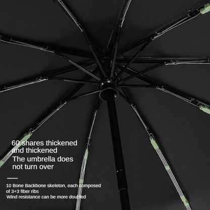 Kavilora™ Creative Ring Buckle Windproof Reinforced Umbrella