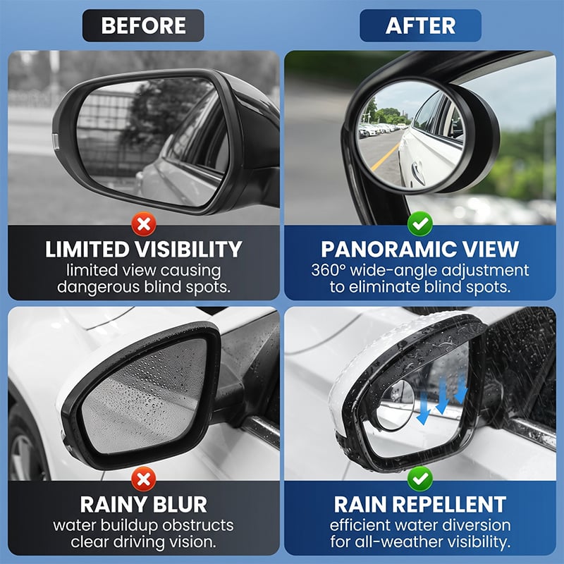 2-in-1 Car Rearview Mirror Rain Guard & Blind Spot Mirror