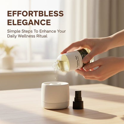 White Tea Fragrance Oil Refill